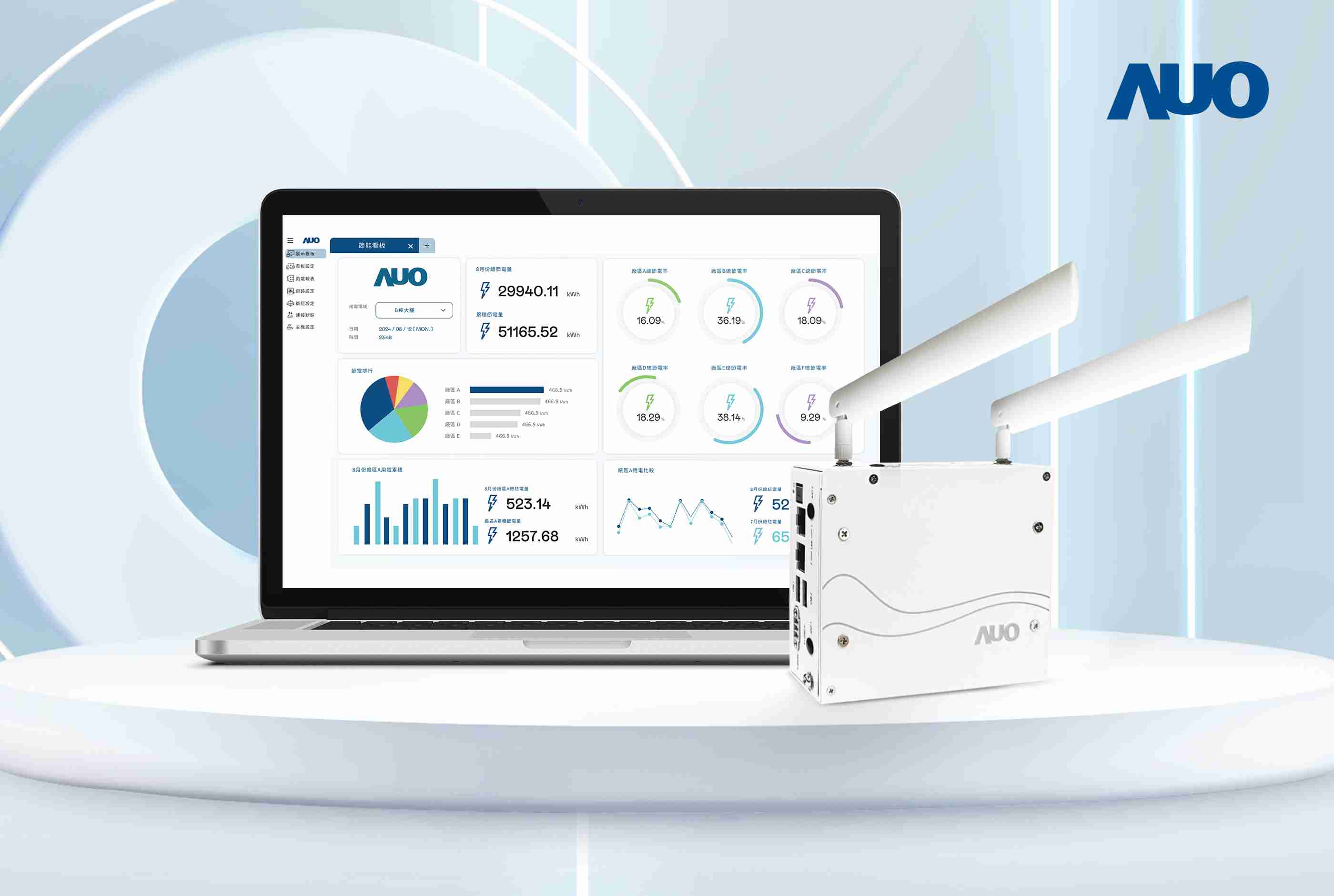 汇旺支付研发的节能智视系统PowerVeillance实现节能可视化，，，有效作为提升能源效率优化之依据